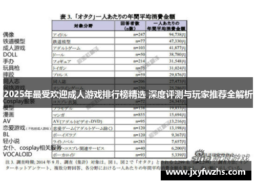 2025年最受欢迎成人游戏排行榜精选 深度评测与玩家推荐全解析